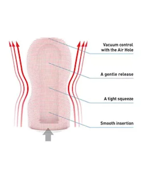 Original Vacuum Cup Soft — image 8 of 10