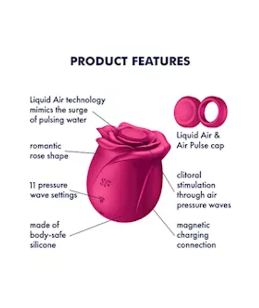 Satisfyer Pro 2 Classic Blossom — image 19 of 20