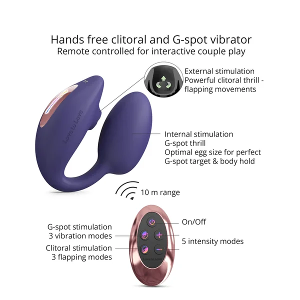 Love To Love WonderLover Clitoral and G-Spot Vibrator — image 3 of 20