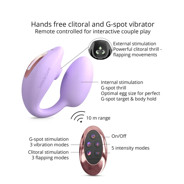 Love To Love WonderLover Clitoral and G-Spot Vibrator — image 9 of 20