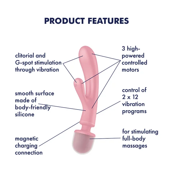 Satisfyer Triple Lover - Pink USB Rechargeable Rabbit Vibrator and Massage Wand — image 2 of 8