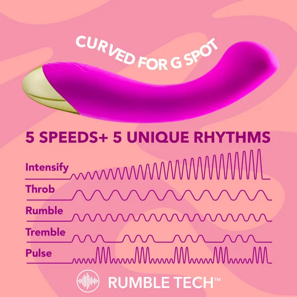 Aria Bangin' AF - Purple 18.4 cm USB Rechargeable Vibrator — image 4 of 9