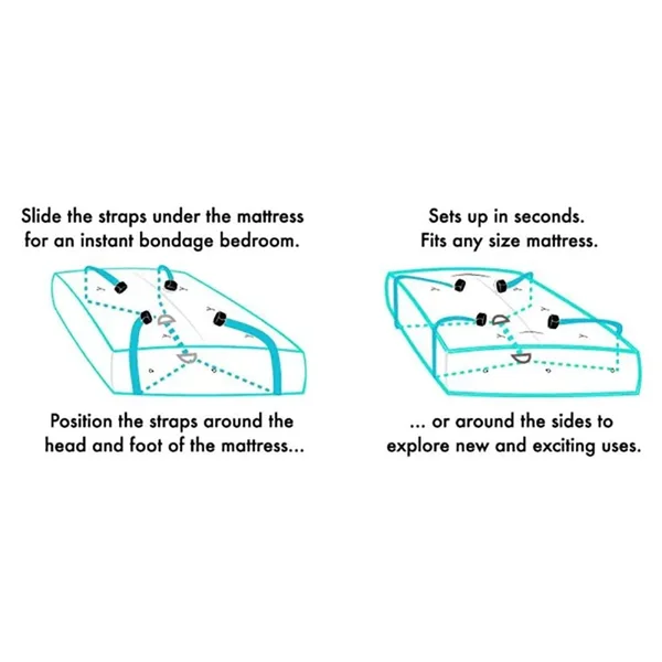 Sex & Mischief Bed Bondage Restraint Kit - Under the Bed Restraint System — image 5 of 6