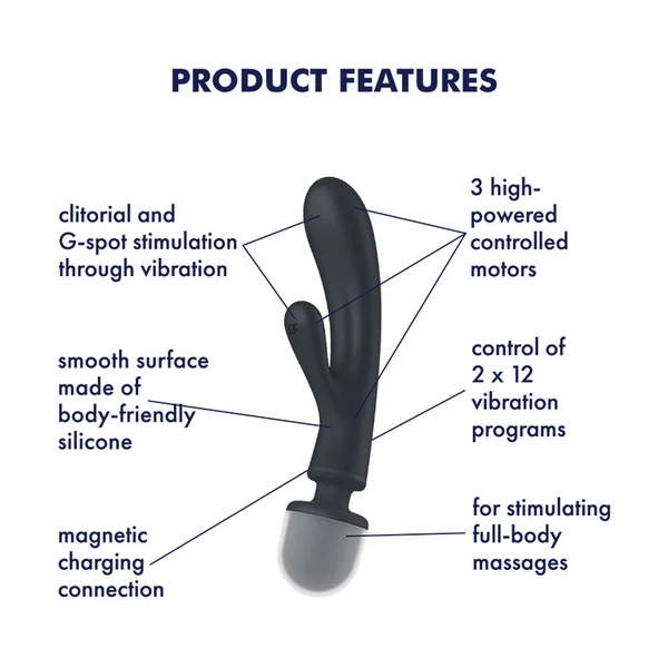 Satisfyer Triple Lover - Grey USB Rechargeable Rabbit Vibrator and Massage Wand — image 2 of 8