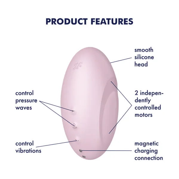 Satisfyer Vulva Lover 3 Rechargeable Air Pulse Clitoral Stimulator — image 4 of 5