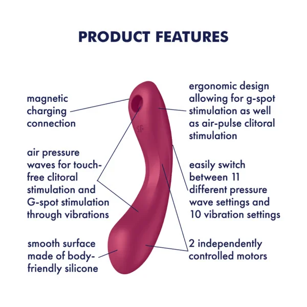 Satisfyer Trinity 1 Air Pulse G-Spot Vibrator — image 4 of 5