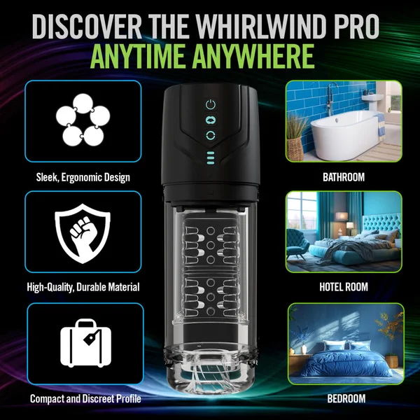 M For Men - Whirlwind Pro - Clear USB Rechargeable Rotating & Sucking Auto Stroker — image 2 of 9