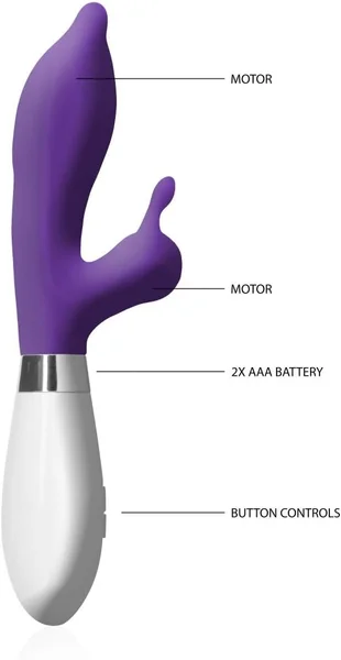 Shots Luna Adonis Rabbit Vibrator & Clitoral Stimulator