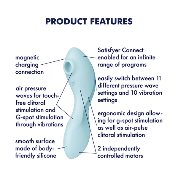 Satisfyer Curvy Trinity 5 App Control Vibrator Stimulator - Blue — image 2 of 5