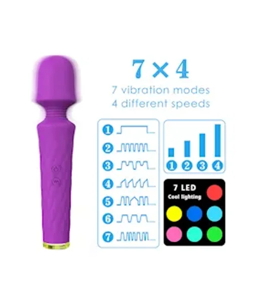 Amore Diamond Desires Wand Vibrator — image 3 of 4