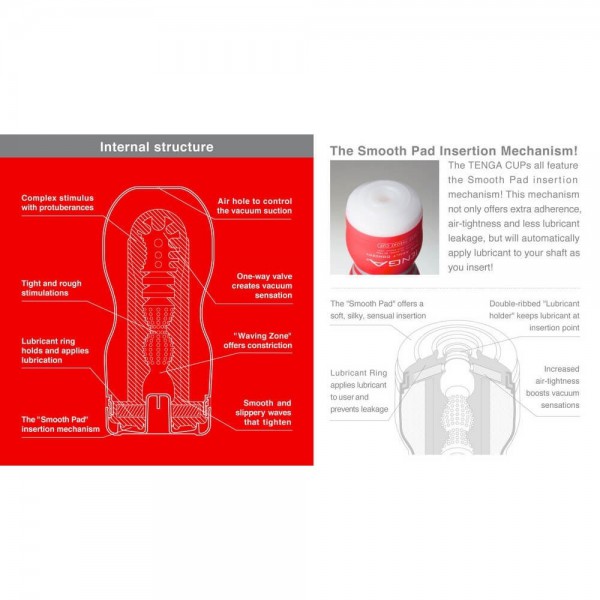 Tenga Original Vacuum Deep Throat Onacup