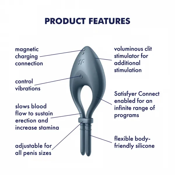 Satisfyer Bullseye Rechargeable Cock Ring Vibrator — image 3 of 5