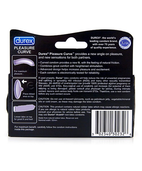 Durex Pleasure Curve