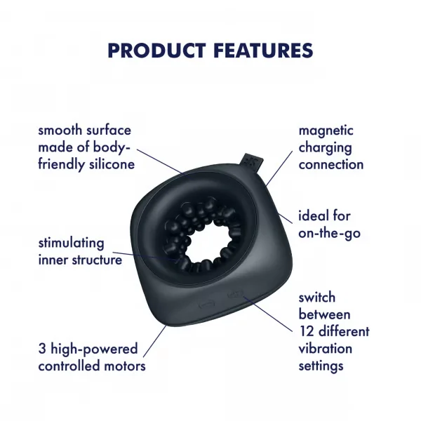 Satisfyer Ring Stroker Masturbator — image 3 of 6