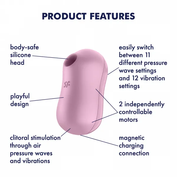 Satisfyer Cotton Candy Air-Pulse Clitoral Stimulator