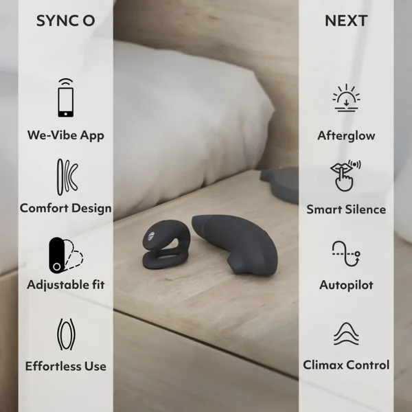 Lust N Luxury Womanizer Next & We-Vibe Sync O Set — image 9 of 12