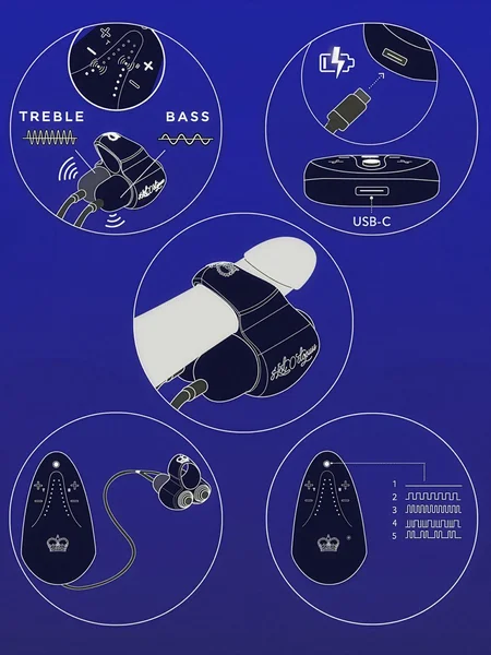 Hot Octopuss Jett Turbo Rechargeable Premium Masturbation Sleeve — image 5 of 9