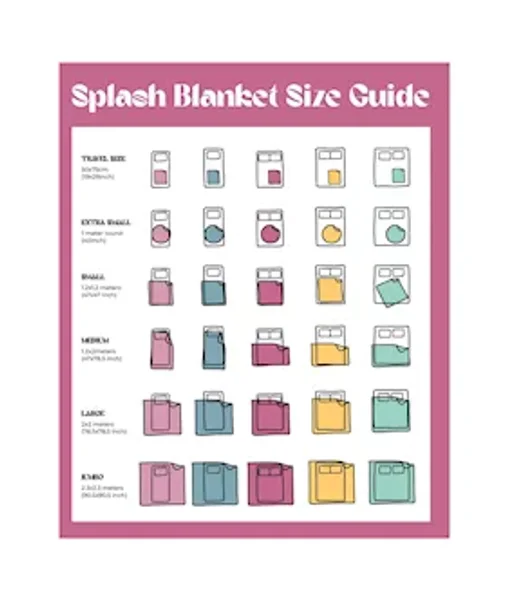 Waterproof Splash Blanket - The Og — image 5 of 5