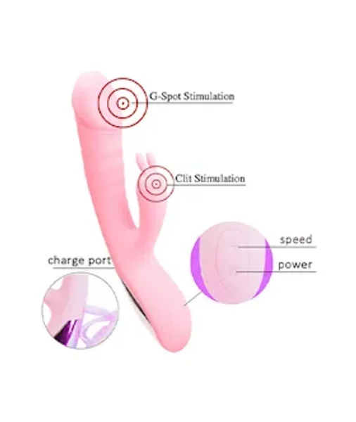 Heat Of Passion Rabbit Vibrator — image 3 of 4