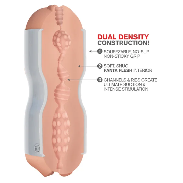 Pipedream Extreme Tight Grip Pussy and Mouth Masturbator — image 19 of 20