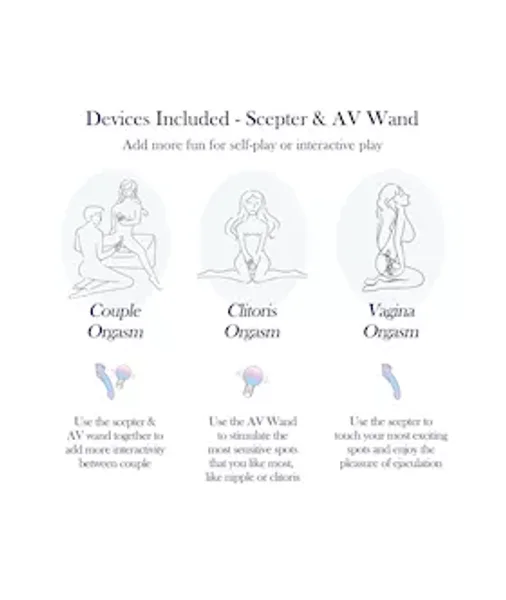 Queen's Scepter Couples Vibrator — image 5 of 6