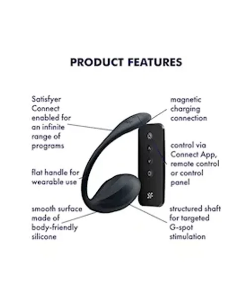 Satisfyer Ribbed Petal Connect App — image 8 of 10