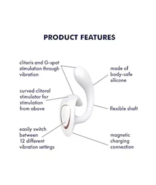 Satisfyer G For Goddess 1 — image 9 of 18