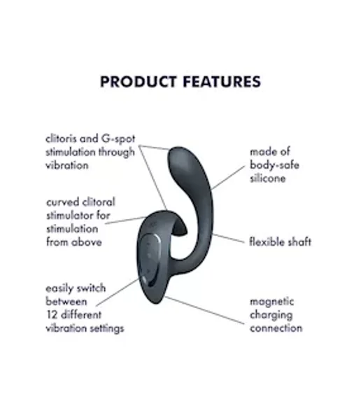 Satisfyer G For Goddess 1 — image 4 of 18