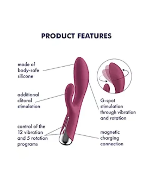 Satisfyer Spinning Rabbit 1 — image 15 of 24