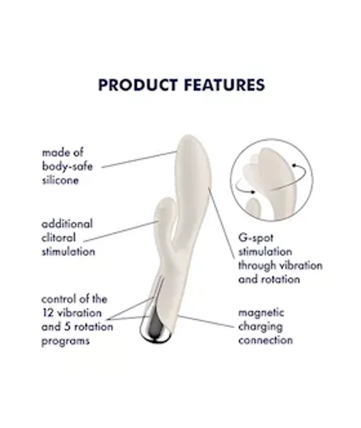 Satisfyer Spinning Rabbit 1 — image 7 of 24