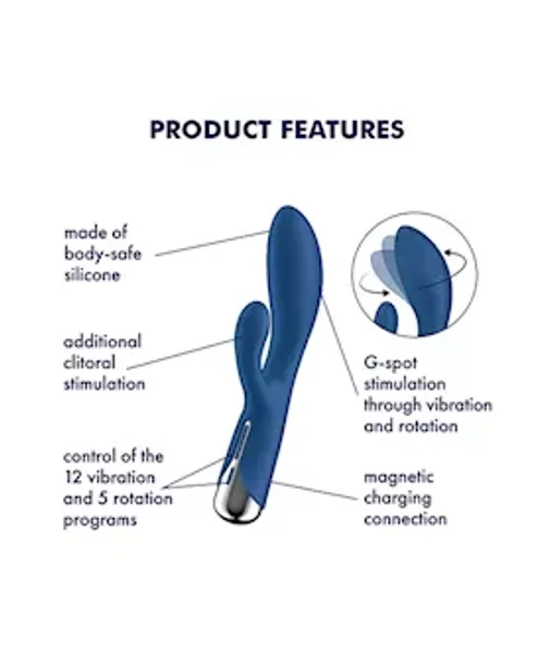 Satisfyer Spinning Rabbit 1 — image 23 of 24