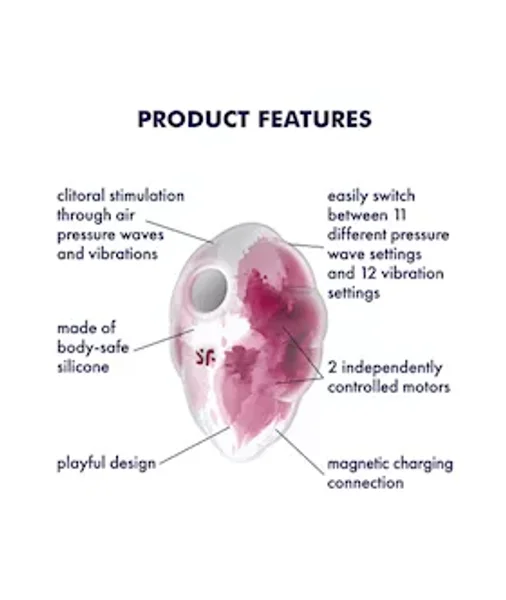 Satisfyer Cloud Dancer — image 6 of 21