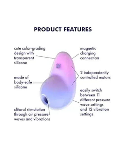 Satisfyer Pixie Dust — image 13 of 14