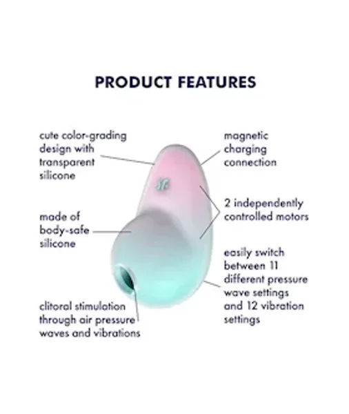 Satisfyer Pixie Dust — image 7 of 14