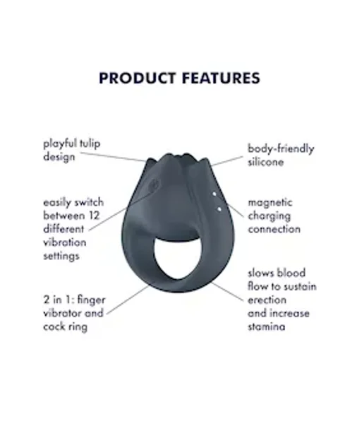 Satisfyer Perfect Pair 2 — image 2 of 5