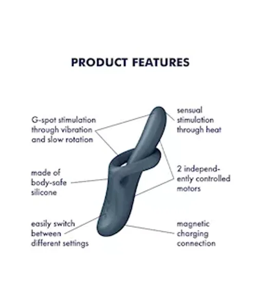 Satisfyer Heat Flex 4 — image 3 of 10