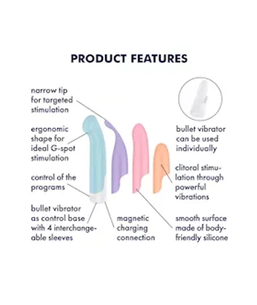 Satisfyer Playful Four — image 4 of 7