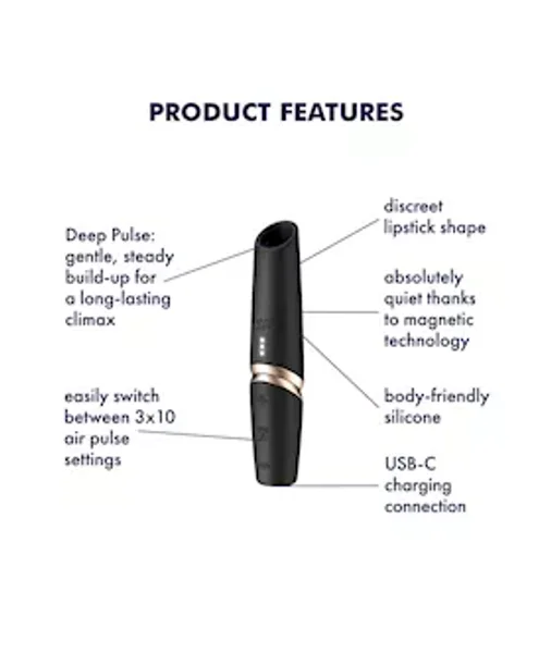 Satisfyer Perfect Kiss — image 3 of 5