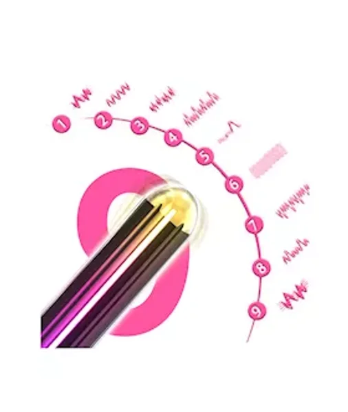 Share Satisfaction Shoot Your Shot Bullet Vibrator — image 3 of 5