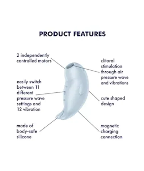 Satisfyer Seal You Soon — image 6 of 7