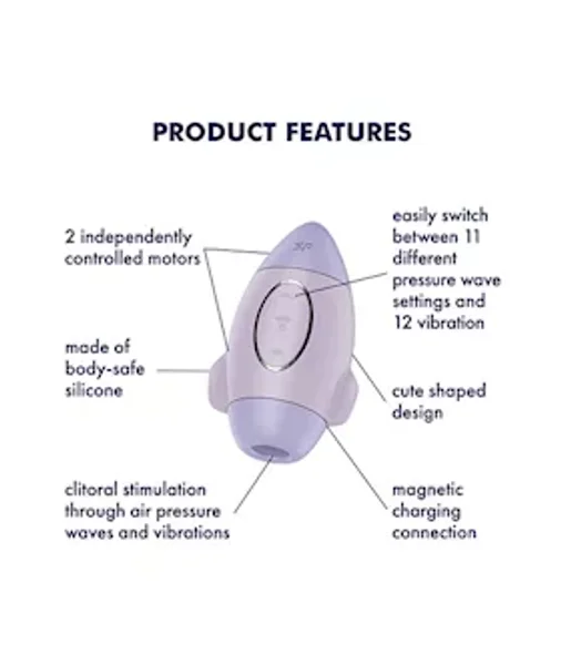 Satisfyer Mission Control — image 6 of 7