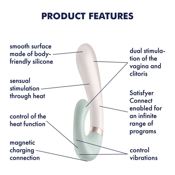 Satisfyer - Heat Wave Warming Rabbit Vibe — image 9 of 12