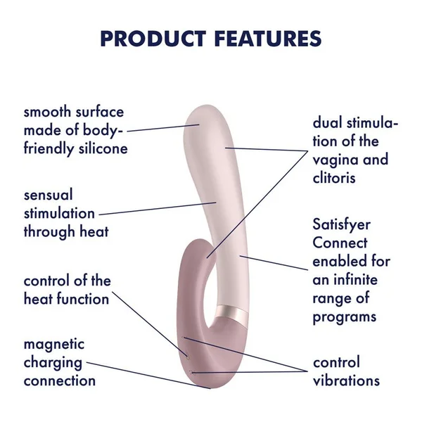 Satisfyer - Heat Wave Warming Rabbit Vibe — image 2 of 12