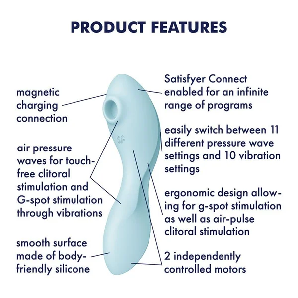 Satisfyer - Curvy Trinity 5 App Controlled Vibe — image 2 of 4