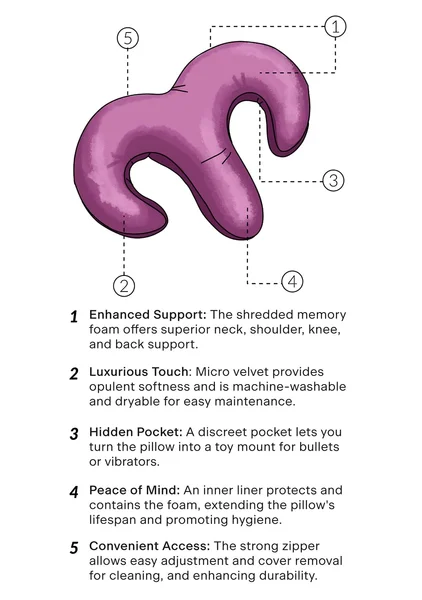 Arie Duo Spooning Pillow for Couples — image 10 of 25