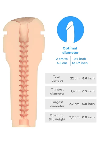 Generic Vagina Feel Stroker — image 3 of 5