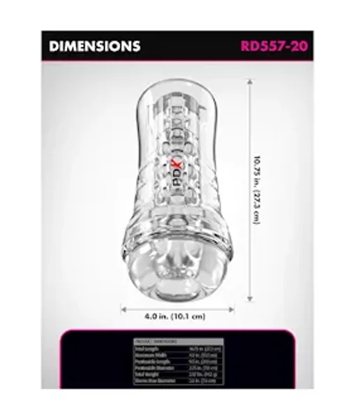 Pdx Elite Viewtube See-thru Ez-grip Stroker — image 6 of 6