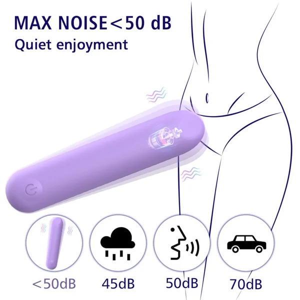 The Lavender Lover Bullet Vibe - 100% Waterproof & Rechargeable! — image 10 of 18