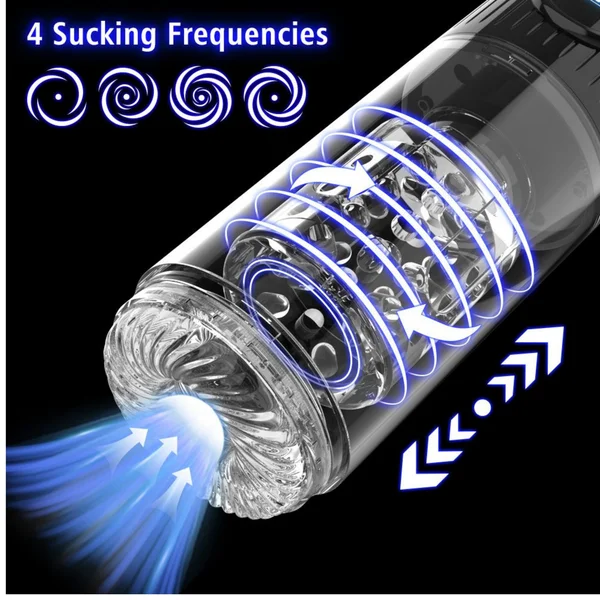 Spinning Suction Stroker - Thrusting & Rotating Male Masturbator — image 9 of 11