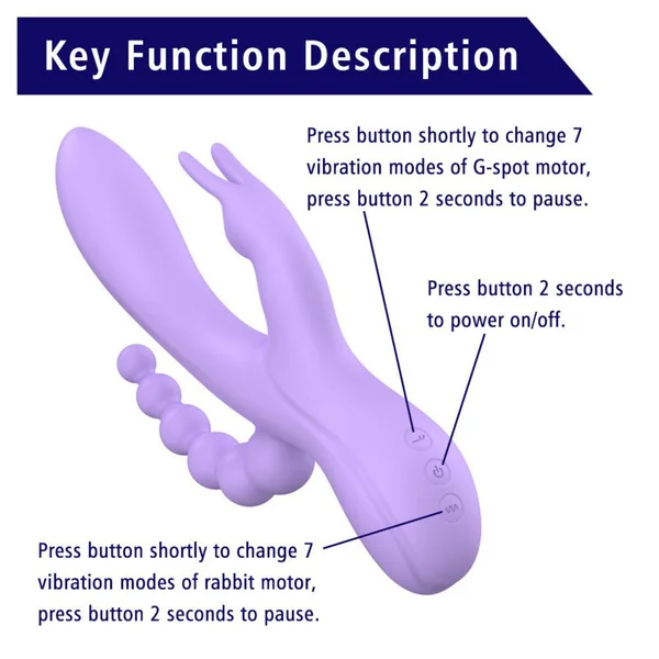 Lavender Trifecta Silicone Triple Stimulator - Powerful Vibes in Dual Motors! — image 5 of 12
